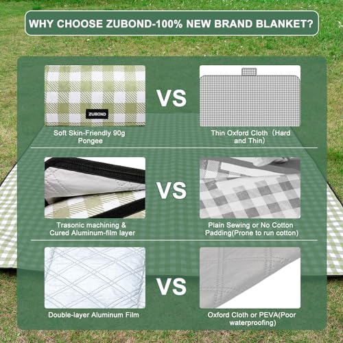 Picnic Blankets Outdoor Blanket, 80''x80'' Extra Large Beach Blanket Waterproof Sandproof Foldable & Machine Washable, Vintage Gingham Grass Lawn Park Blankets for Family Camping Party Music Festival - color: Green White, size: 6'8" X 6'8" (Square)