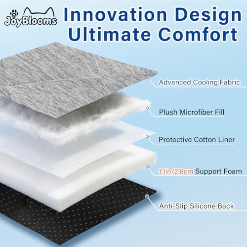 JoyBlooms Dog Bed for Car Back Seat, Dog Cooling Mat with 1.1in/2.8cm Thick Foam, Cooling Anti-Slip Washable Back Seat Pet Bed, 51.6in x 22.6in Fit on Backseat Extenders of SUVs and Small Trucks,Gray - color: Gray