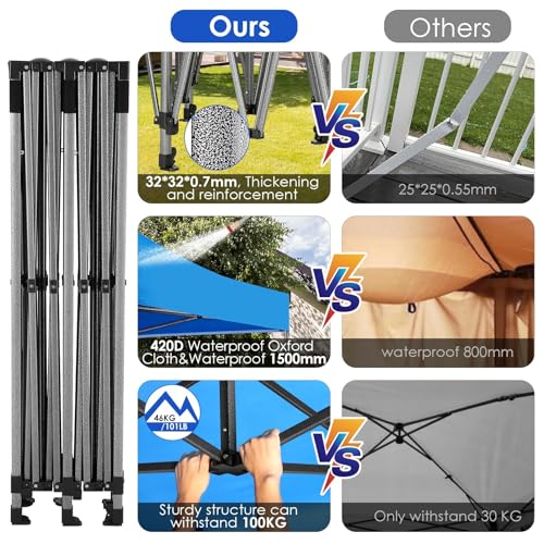 COBIZI 10x20 Heavy Duty Pop up Canopy Tent with 6 sidewalls Easy Up Commercial Outdoor Wedding Party Tents for Parties All Season Wind & Waterproof Gazebo with Roller Bag, Blue(Frame Thickened) - color: Blue, size: 10x20 With 6 Sidewalls