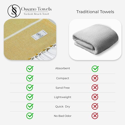Ossano Turkish Beach Towel Quick Dry & Soft Oversized (39" x 71") - Compact, Versatile and Functional as Yoga Mat, Picnic and Travel Blanket, Cruise and Bath Towels - Mustard - color: Mustard