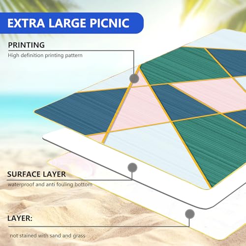 DanCoom Picnic Blanket, Foldable Waterproof Sand Mat,80" x 80" Extra Large Picnic Blanket,Outdoor Mat Beach Blanket for Camping Hiking Travel Family Concerts - color: Euclidean Geometry, size: 6'8" x 6'8" (Square)