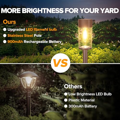 UME 8 Pack Solar Pathway Lights Outdoor, Bright Solar Garden Lights with Metal Design–IP65 Waterproof, Auto On/Off, 3000K LED Landscape Lighting for Yard, Lawn, Walkway, Driveway, Patio Decor - color: Bronze, size: 8 pack