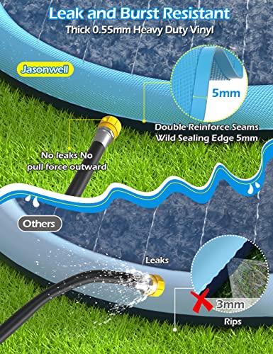 Kids Dog Splash Pad Sprinkler - Jasonwell Non Slip Dog Sprinkler Pad Splash Pool Puppy Dogs Pool Summer Outdoor Water Toys Backyard Durable Splash Pad for Toddlers Kids Small Medium Large Dogs Pet - style: Blue - 97"