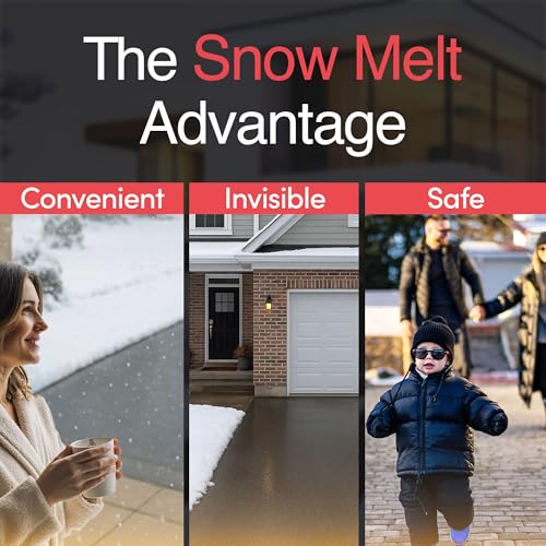 WarmlyYours 2x20 ft. Electric Ice and Snow Melting Mat 240V 2000 Watts - Embedded Under Asphalt, Concrete, or Pavers - Radiant Heated Driveway, Walkways, Sidewalks, Patios, Porch, Ramps PowerMat - size: 40 sq. ft. (2' x 20')