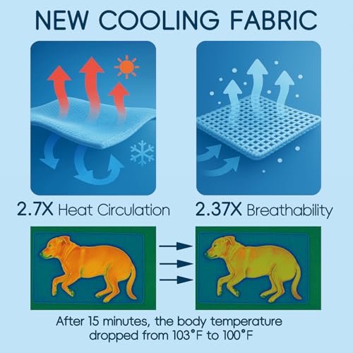 Cooling Pad for Dog,Instant Pet Cool Mat for Puppy,Comfortable Cool Pet Mat for Cat.Portable Dog Bed for Summer. Suitable for Outdoor Summer Crate Pad.Long Time Cooling.Animal(Size-M 15.7 * 19.7in) - color: Animal, size: Medium