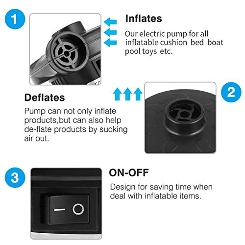 Electric Air Pump - Air Mattress Pump for Inflatable Couch, Bed, Blow up Pool Float Raft Boat Toy, Camping Swimming, Portable Quick-Fill Inflator/Deflator Pumps with 4 Nozzles, AC 110-120 Volt Black