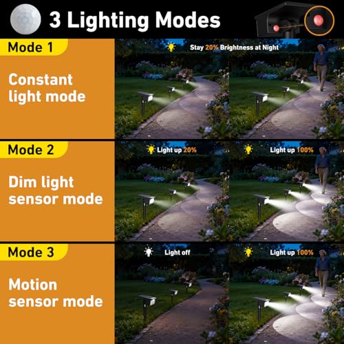btfarm Solar Spot Lights Outdoor Waterproof, 4 Pack/3 Modes Motion Sensor Lights, Solar Powered Spotlights 2-in-1 Auto On/Off for Outside Pathway Yard Garden Lighting, Cool White - color: Cool White, size: 4 Pack