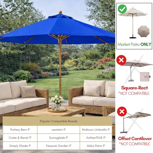 Formosa Covers - 9ft Market Patio Umbrella Replacement Canopy - 8 Ribs Top Canvas - 600D UV Protective and Water Resistant Umbrella Fabric - Premium Quality Replacement Canopy Cover ONLY (Royal Blue) - color: Royal Blue