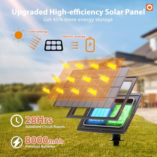 addlon 198FT(192+6) Solar String Lights Outdoor Waterproof, 60+4 LED Shatterproof Bulbs with Remote, 3 Light Modes, Dimmable, Timable, G40 Patio Lights for Large Backyard, Garden, Wedding Party Decor - size: 192+6FT