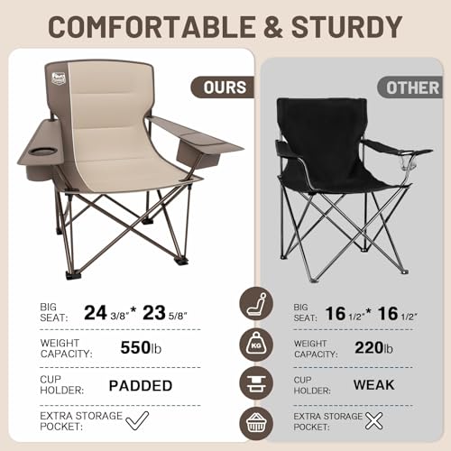 Timber Ridge Oversized Folding Camping Chair for Adults, Support 550 LBS Heavy Duty with Cup Holder Side Pocket for Camp, Lawn, Picnic, Tan, 2 Pack - color: Tan-2 Pack