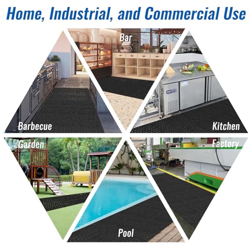82.6 x 35.4 Inch Non-Slip Commercial Anti-Fatigue Drainage Rubber Mat Roll, Heavy Duty Rubber Floor Mat with Holes for Restaurants, Bars, and Wet Areas, Black