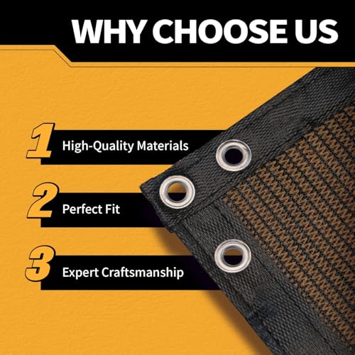 3x10Ft Garden Privacy Fence Screen, 180GSM Heavy Duty 90% Blockage Windbreak Mesh Tarp with Reinforced Edges & Anti-Rust Grommets, Includes Zip Ties for Garden, Yard, Backyard, Outdoor, Mocha - color: Mocha, size: 3' x 10'-Finished Size