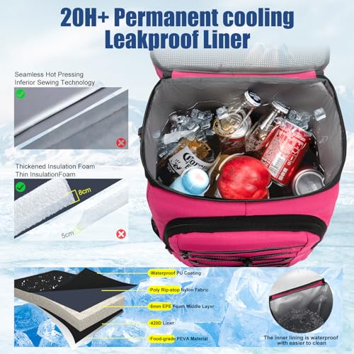 Backpack Cooler Insulated Leak Proof, Lightweight Soft Sided Cooler Backpack for Men Women, Waterproof Beach Cooler Bag Lunch Backpack for Camping Hiking Picnic Fishing Travel Outdoor - color: rose, size: 36 Cans
