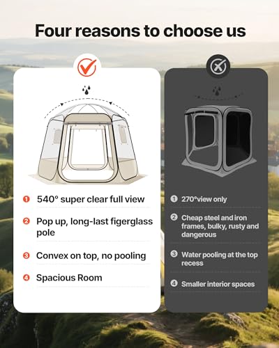 VEVOR Pop up Sports Tent, 8 Sizes Optional Clear Bubble Tent for 1-6 Person, Waterproof Outdoor Pod with Floor Mat & Top Cover, Garden Igloo Dome Tents Camping Shelter for Sports Watching - color: Clear, size: 10'l X 9.2'w X 7.2'h