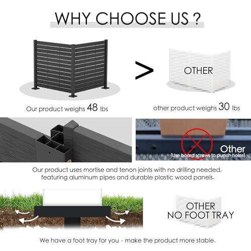 Kozyard 50" W x 48" H Outdoor Privacy Screens Aluminum Post, Air Conditioner Fence Panels, Pool Equipment Enclosure, Trash Can Screens Fence Kit for Outside Backyard Patio(Black/2Panels) - color: 2Black Panels/DarkGray Frame