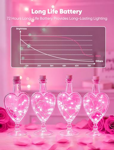 Minetom 12 Pack Pink Christmas Lights, 7ft 20 LED Fairy Lights Battery Operated, Valentines Day Decorations, 8 Modes Waterproof Silver Wire Twinkle Lights, Valentine's Day Lights - color: Pink, size: 12 Pack