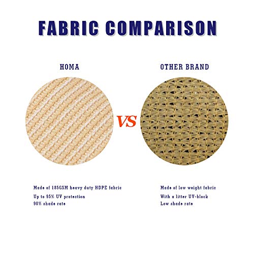 4' x 5' Beige Rectangle Sun Shade Sail Canopy, 95% UV Blockage Awning Shelter Fabric Cloth Screen for Patio Outdoor Backyard - Heavy Duty Commercial Grade (Custom Size - Made in USA) - color: Beige, size: 4' x 5'
