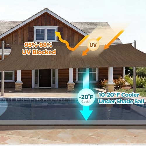 20 x 26 ft Sun Shade Sail for Patio Rectangle 185 GSM Heavy Duty UV Block Canopy Permeable Cover Outdoor Garden Deck Backyard Commercial Grade 95%-98% UV Protection Easy Installation(Brown) - color: Brown