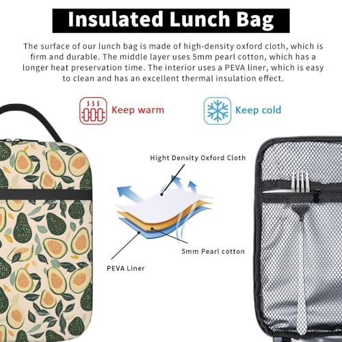 Avocado Lunch Box for Women Kids Girls Men Insulated Lunch Bag Lunchbox Adults Lunch Tote Bags Reusable Cooler for Work Office School Picnic Travel - color: Avocado01