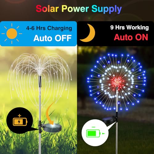 Lewondr 4th of July Firework Solar Garden Lights, Red Blue White Solar Firework Lights with 120 LED 2 Lighting Modes, Outdoor Waterproof Yard Lighting for Independence Day Memorial Day Decor, 4 Pack - size: 4 Pack, style: Firework