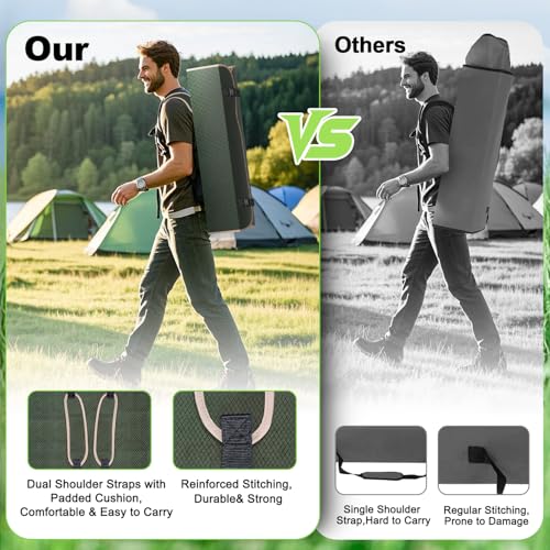 VTOY Portable Camping Chair with Canopy - Folding Chair with Canopy, Durable 600D Oxford Canopy Chair for Camping, Beach, Picnics, Fishing & Sports - color: 1pack Olive Green