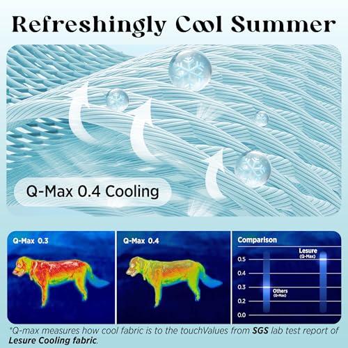 LE SURE Premium Cooling Dog Blankets for Bed - Washable Dog Cooling Throw Blanket with Q-MAX>0.4，Durable Self Cooling Pet Mat, Soft Cooling Summer Blanket for Hot Weather, Purple, 60x80 - color: Liact, size: Twin(60x80")