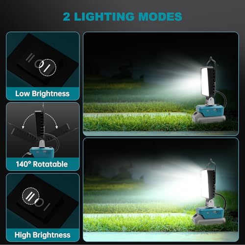 2 PCS LED Work Light for Makita 18V Battery,Battery Light for Makita 18v Tools Portable Outdoors Flood Lighting - size: M light 10000LM - 2 Pack