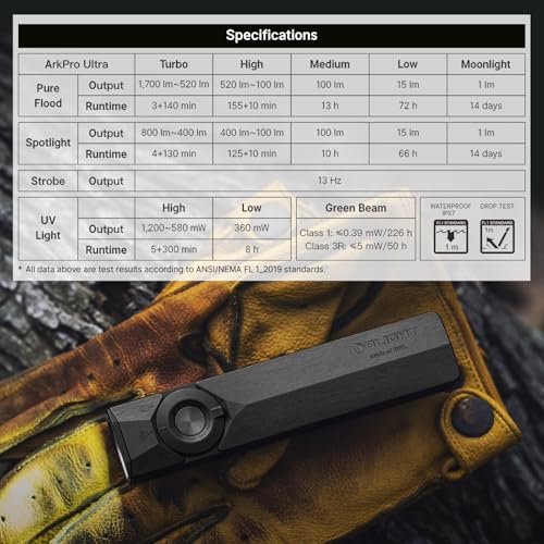 OLIGHT ArkPro Ultra EDC Flat Flashlight, Rechargeable Portable Flash Light, 1700 Lumens with White LED, UV and Green Beam for Working, Emergency, Camping, Everyday Carry (Onyx Black) - color: Onyx Black