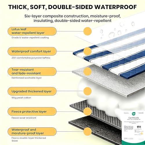 HX&OD Outdoor Picnic Blanket Extra Large, 80”x60” Waterproof Picnic Mat Foldable Camping Blanket Portable with Carry Strap for Beach Mat (Bule) - color: Blue&white, size: 80 x 60 inches