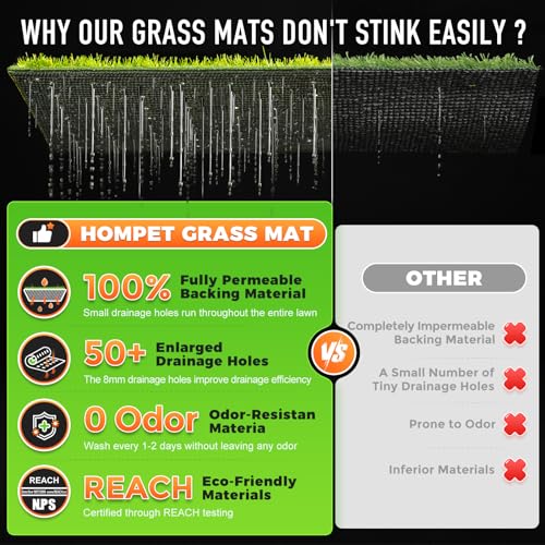 Hompet Dog Grass Pad with Tray Large, 35"x22.5", 2 Reusable Artificial Turf for Dogs Potty, Waterproof Non-Slip Washable Pee Pads, Quickly Absorbency Portable Dog Litter Box for Indoor/Outdoor Use - size: 35 x 22.5"