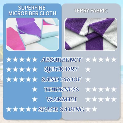 Whale Flotilla 4 Pack Quick Dry Beach Towels Oversized (35"x70"), Microfiber Sand-Free Beach Towel Set, Extra Large Compact Pool Travel Accessories, Purple/Navy/Aqua/Pink - color: Purple/ Navy/ Aqua/ Pink, size: 70.00" x 35.00"