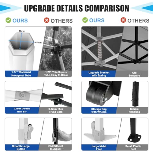 HOTEEL Canopy Tent 10x15 Heavy Duty Pop Up Canopy with Sidewalls, Party Tent with Roller Bag for Event Wedding, Upgraded Commercial Waterproof Instant Canopy, Thick Hexagonal Legs, UPF50+, Black - color: Black, size: 10x15FT (+4 Walls)