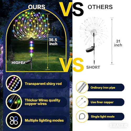 Garden Decor Solar Lights Outdoor,155LED 8 lighting modes pole light Waterproof Colorful Solar Garden Lights for Christmas, Halloween Decoration,Yard, Patio, Porch,Flower Pot,Pathway (2Pack) - color: Multicolor