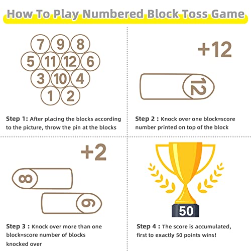 Gorock Numbered Block Toss Games, Wooden Bowling Throwing Game Set with Scoreboard & Carrying Bag, Giant Outdoor Backyard Lawn Games for Adults Family