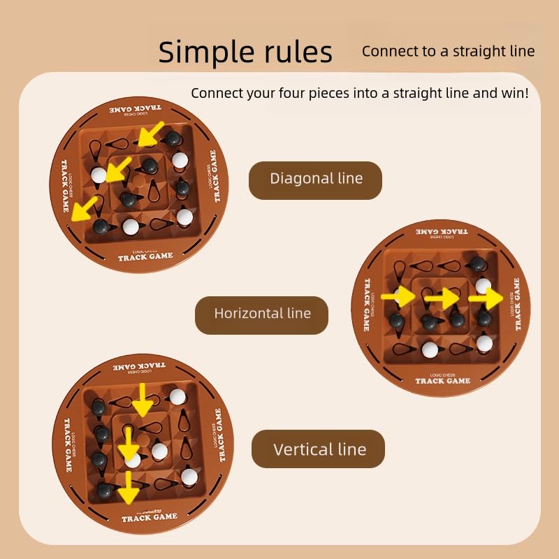 Fun Four in a Row Game- New Trend with Four in a Row -Strategy Family Game for Kids and Adults -Fun Family Game Night Entertainment- Good Travel Board Game -Age 6+