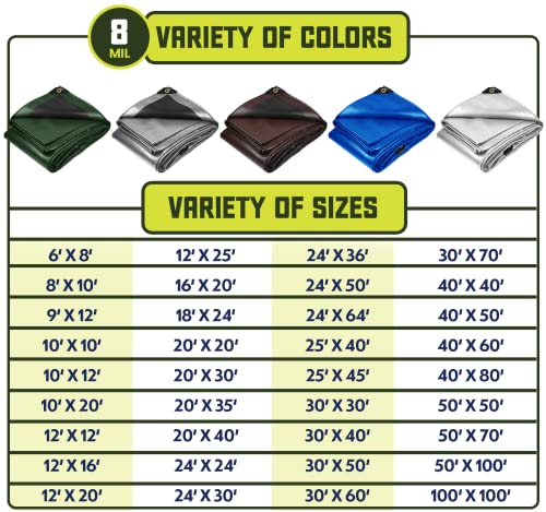 Core Tarps Heavy Duty 8 Mil Tarp Cover, Waterproof, UV Resistant, Rip and Tear Proof, Poly Tarpaulin with Reinforced Edges for Roof, Patio, Pool, Boat. (Brown/Black 6′ X 8′) - color: Brown/Black-8 Mil, size: 6′ X 8′