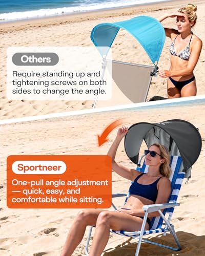 Sportneer Chair Sun Shade: UPF 50+ Universal Chair Canopy with Adjustable Angle & Back Flap, Fits Most Brands’ Beach, Camping, Lawn, Wheelchair, Fishing Chairs - Easy to Use, Lightweight, 1 Pack