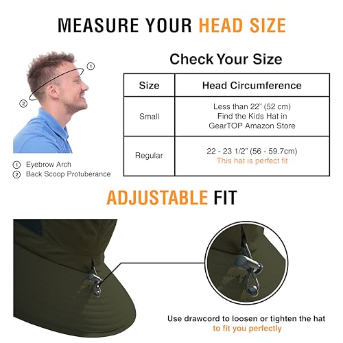 GearTOP Wide Brim Sun Hat for Men & Women, UPF 50+ Fishing Hat with Detachable Neck Flap & Face Cover Gardening Boonie Sunhat - color: Army Green With Flaps & Face Cover