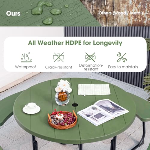 Giantex Picnic Table Set for Up to 8 Persons, Round Outdoor Table and Bench Set with Umbrella Hole, HDPE Top & Metal Frame, 2000LBS Capacity, Patio Table Bench for Deck Backyard Garden (Green) - color: Green, size: Round-43"x43"x30"