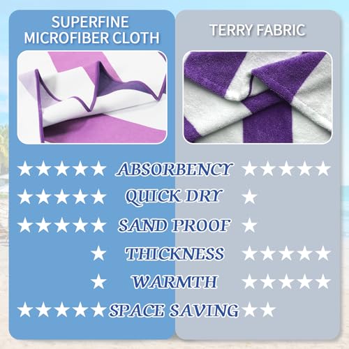 Whale Flotilla 4 Pack Large Quick Dry Beach Towel (30"x60"), Microfiber Sand-Free Beach Towel Set, Super Absorbent Compact Pool Travel Accessories, Purple/Navy/Aqua/Pink - color: Purple/ Navy/ Aqua/ Pink, size: 60.00" X 30.00"