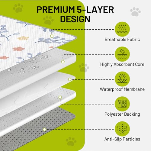 Washable Dog Pee Pads - Absorbent Reusable Puppy Training Pads, Waterproof Leak - Proof & Non - Slip for Crate Whelping Potty Training 48x48 (Pack of 2) - color: Light Gray Multicolor, size: 48x48in(Pack of 2)