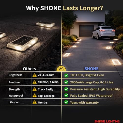 SHONELIGHTING 4x8″ Solar Ground Lights Outdoor, IP67 Waterproof & Super Bright 3500K, In-Ground Recessed LED for Path, Walkway, Driveway, Paver, Landscape & Garden (Warm White, 6 Pack)