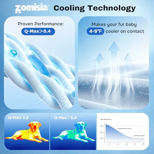 ZOMISIA Cooling Blanket for Medium Dogs - Lightweight Dog Cooling Mat with Breathable Air-Core Fill, Cold Pet Throw Blanket Washable for Summer, Soft Bed Cover, Blue, 30"x40" - color: Blue, size: M(30x40")