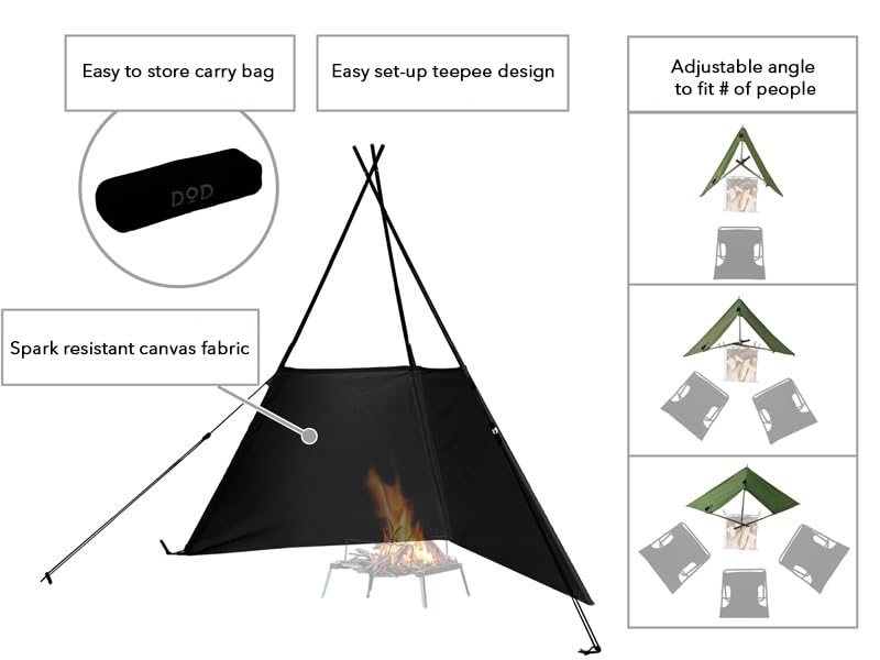 DOD Fire Break - Camping Stove Windscreen - Folding Camp Stove Windscreen with Storage Bag - Lightweight Camping Fire Wind for Outdoor, Camping, Picnic, Cooking - color: Black