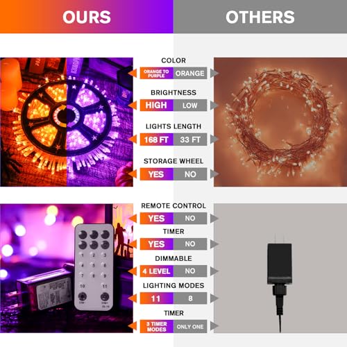 JMEXSUSS 168ft 600 LED Halloween Decor Lights Outdoor Clear Wire, Orange Purple String Lights Indoor Plug in,Halloween Lights for Tree Porch Yard Decorations - color: Orange to Purple, size: 600 LED