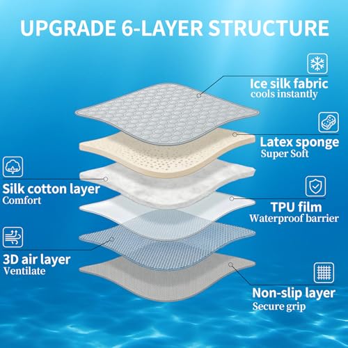 HAOMAIJIA Pet Cooling Mat for Dogs Thick Soft Washable Dog Cooling Mat Indoor Upgrade Waterproof Non-Slip Self Cooling Pad for Dog and Cat (Grey, 26'' x 36'' Large) - color: Grey, size: 26'' X 36'' (Large)