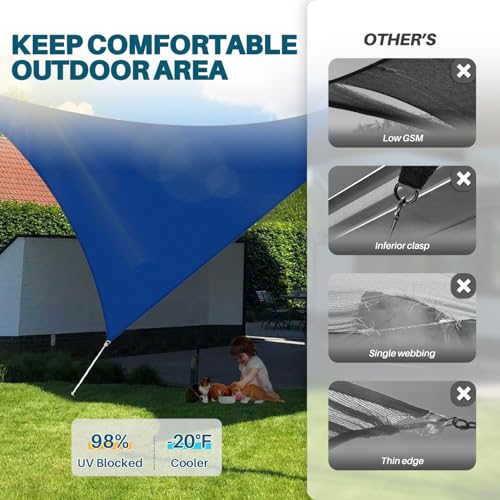 Coarbor 2' x 2' x 2' Sun Shade Sail Canopy Sunshade Outdoor Heavy Duty Triangle Fabric Cloth Screen for Patio Garden Yard Deck Pergola Canopy (Blue) - color: Blue, size: 2'x2'x2'