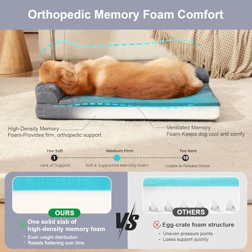 Rainmr Orthopedic Dog Beds for Large Dogs, Memory Foam Dog Beds Large Sized Dogs, Washable Removable Cover, Nonskid Bottom, Waterproof, for Indoor, Outdoor, Crate ＆ Car Use, 36x27x6 Inches, Dark Grey - color: Standard Version-Dark Grey, size: 36.0"L x 27.