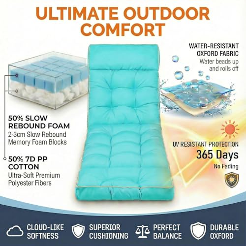 MAGIC ELEPHANT Chaise Lounge Cushion Outdoor, Memory Foam Patio Lounge Chair Cushion with Ties for Indoor Outdoor Furniture, Water-Repellent Replacement Long Chair Cushion (Teal) - color: Teal
