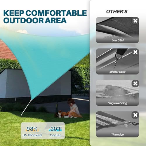 Coarbor 2' x 2' x 2' Sun Shade Sail Canopy Sunshade Outdoor Heavy Duty Triangle Fabric Cloth Screen for Patio Garden Yard Deck Pergola Canopy (Turquoise) - color: Turquoise, size: 2'x2'x2'